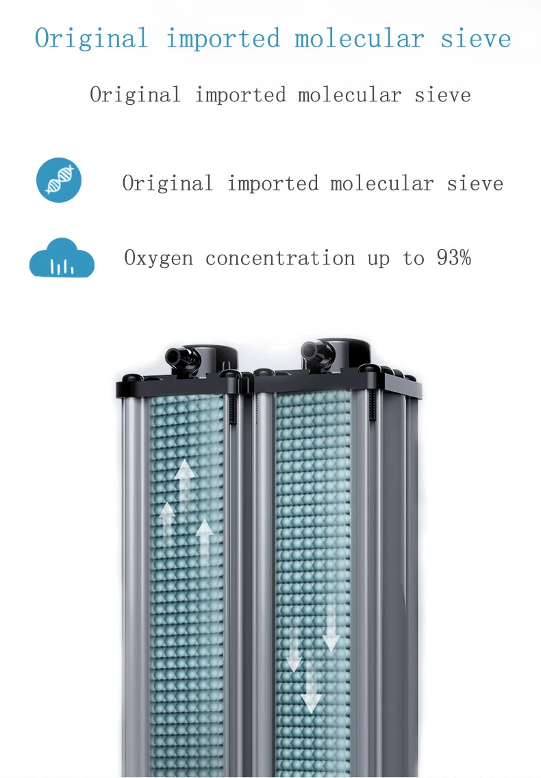 Van de de Zuurstofconcentrator van Ce de Regelbare Oxygenerator1-7L Draagbare Generator van de het Huishoudenzuurstof voor Ademhaling